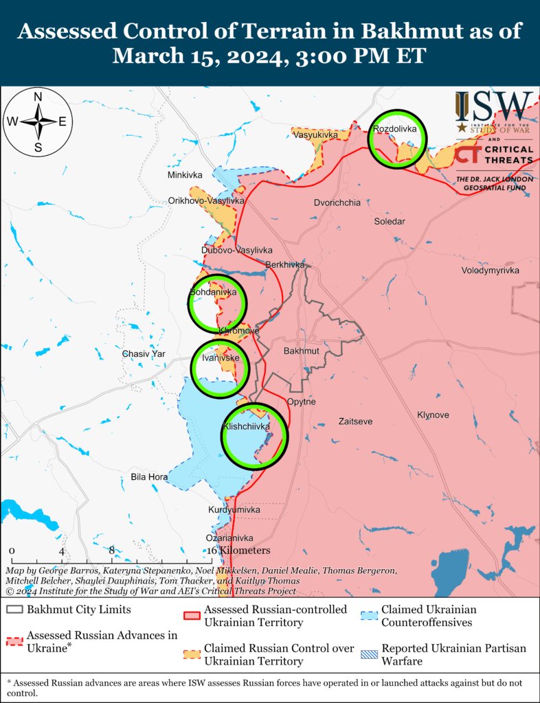 ISW