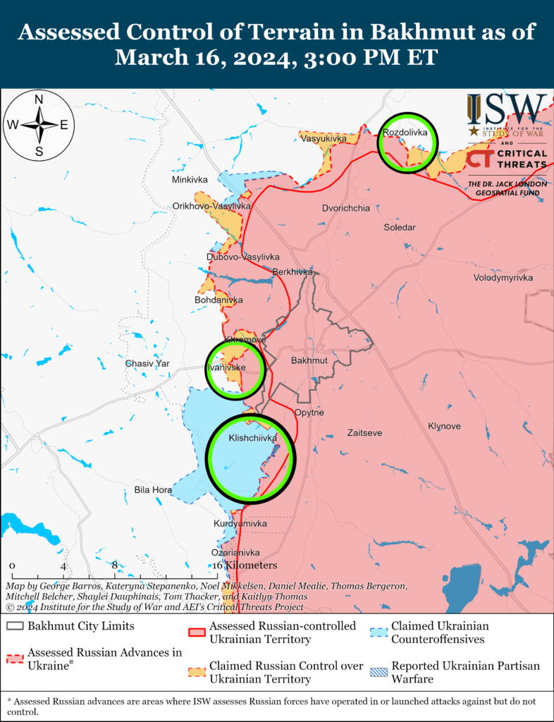 ISW