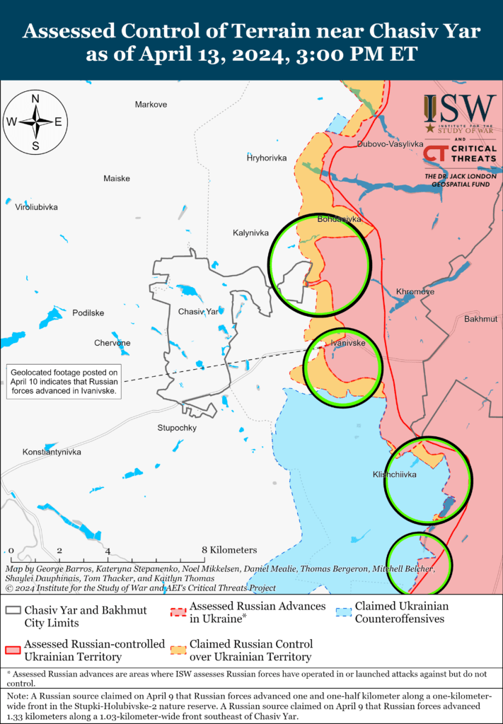 ISW