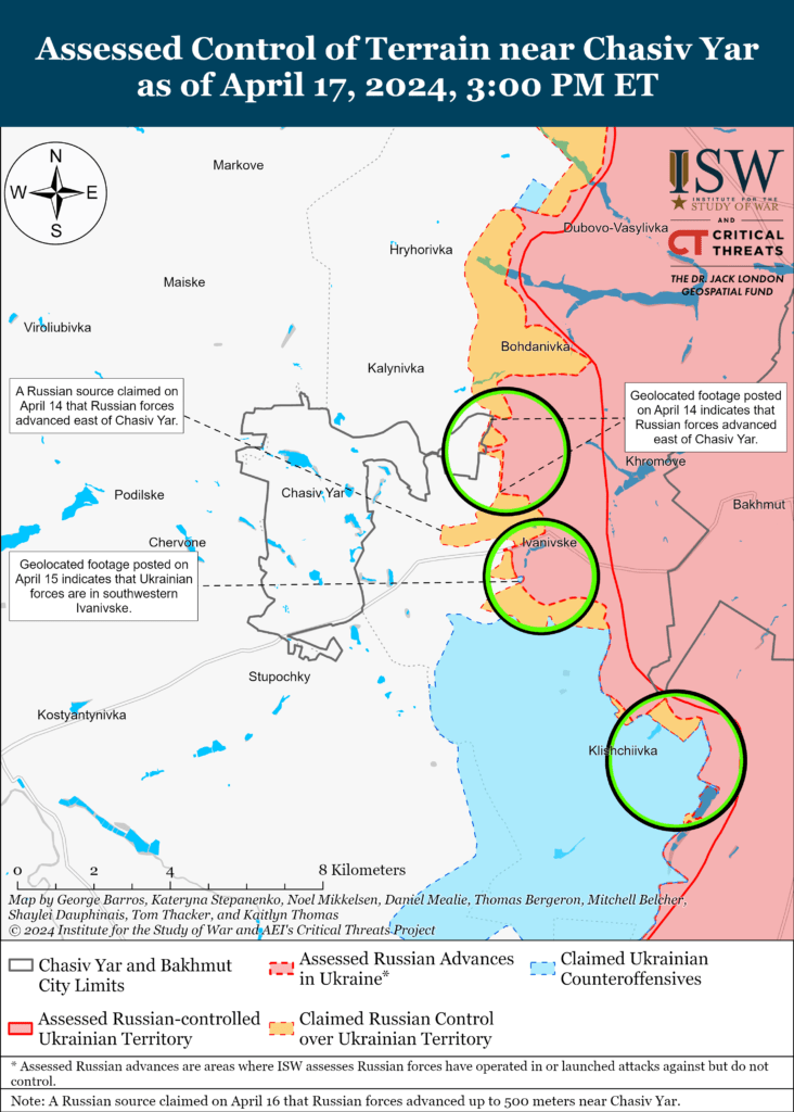 ISW