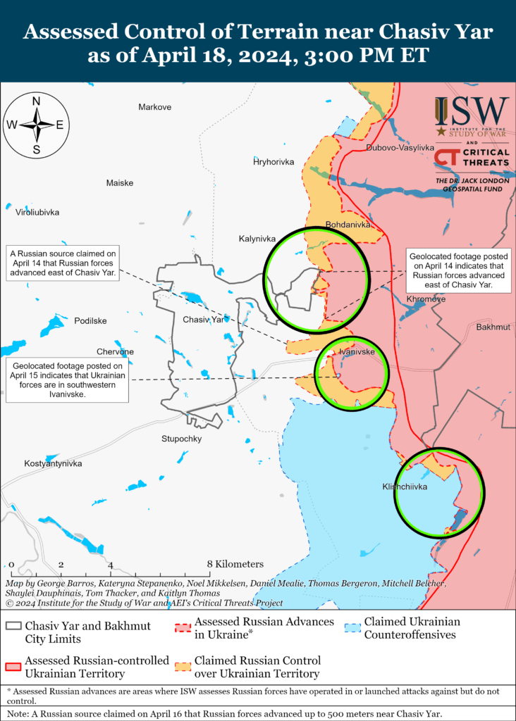 ISW