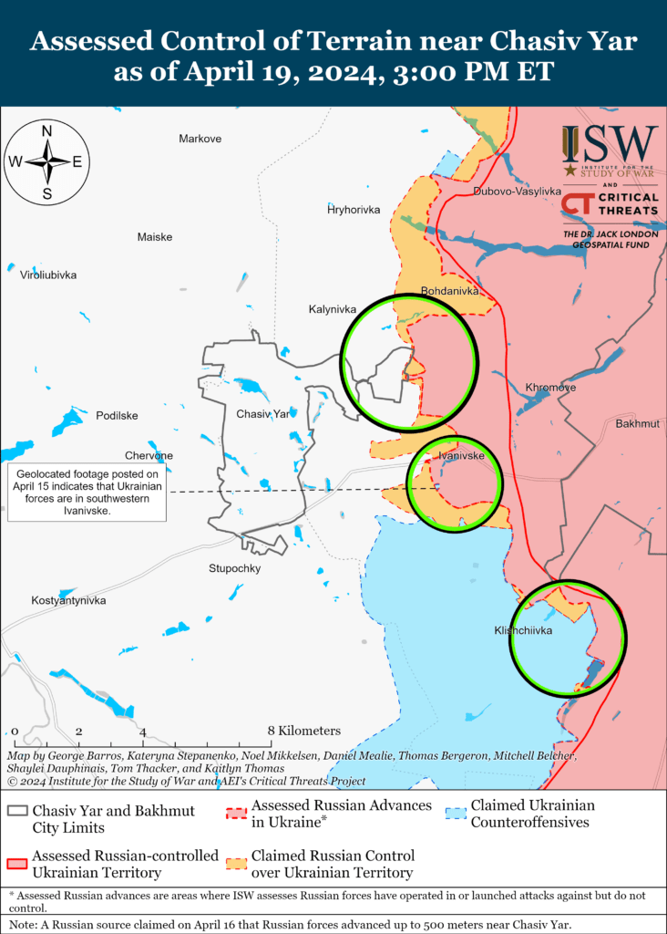 ISW