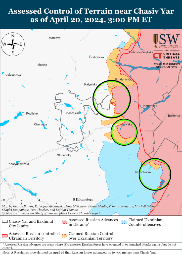 ISW