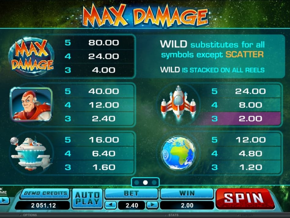 Max Damage