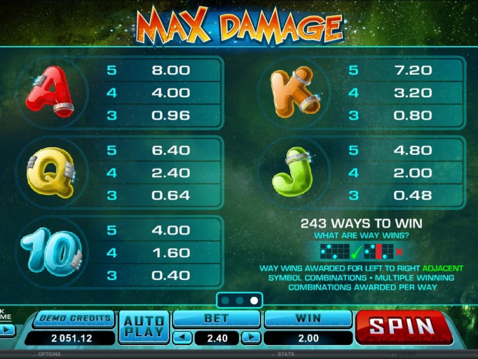 Max Damage