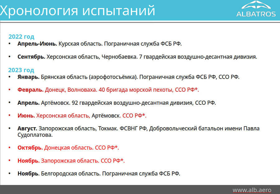 Алабуга