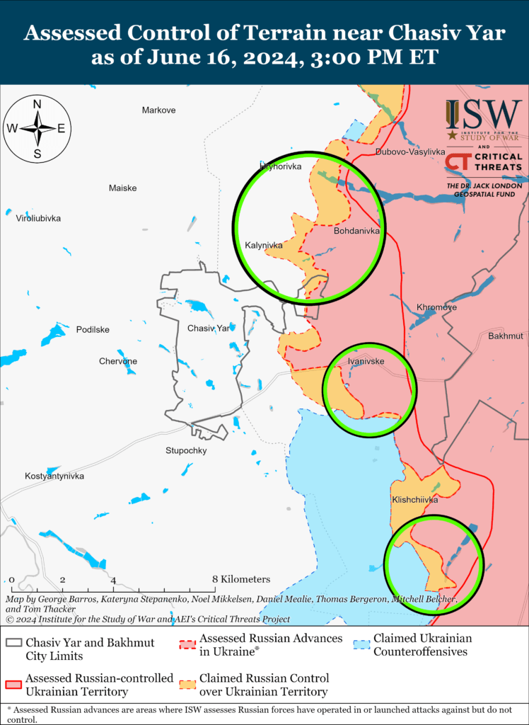 ISW