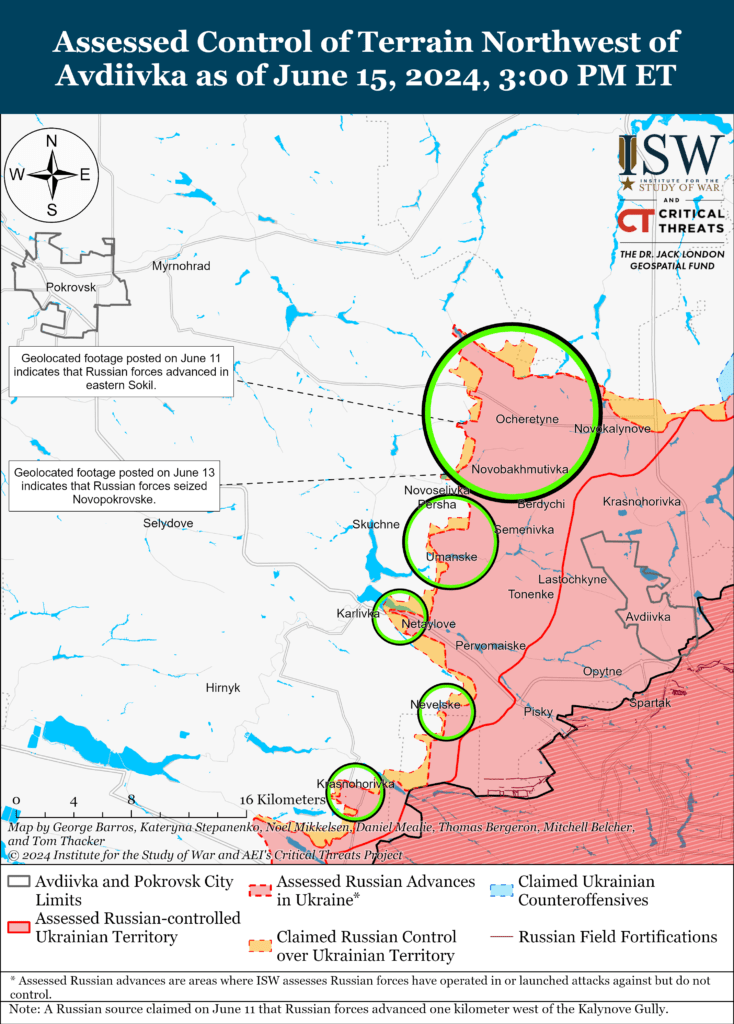 ISW