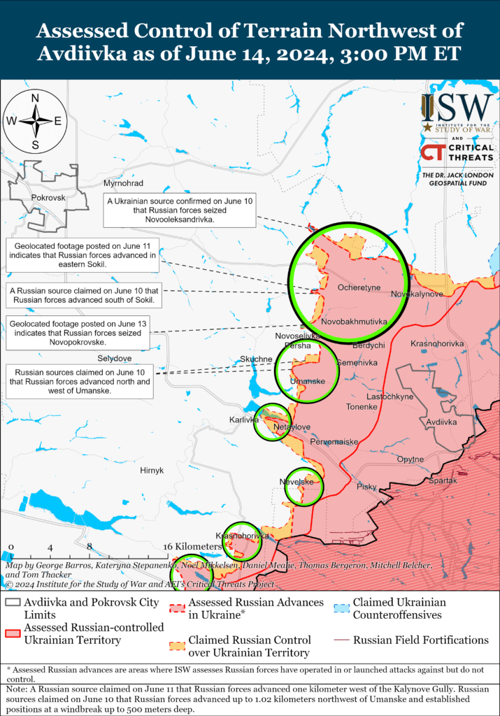 ISW