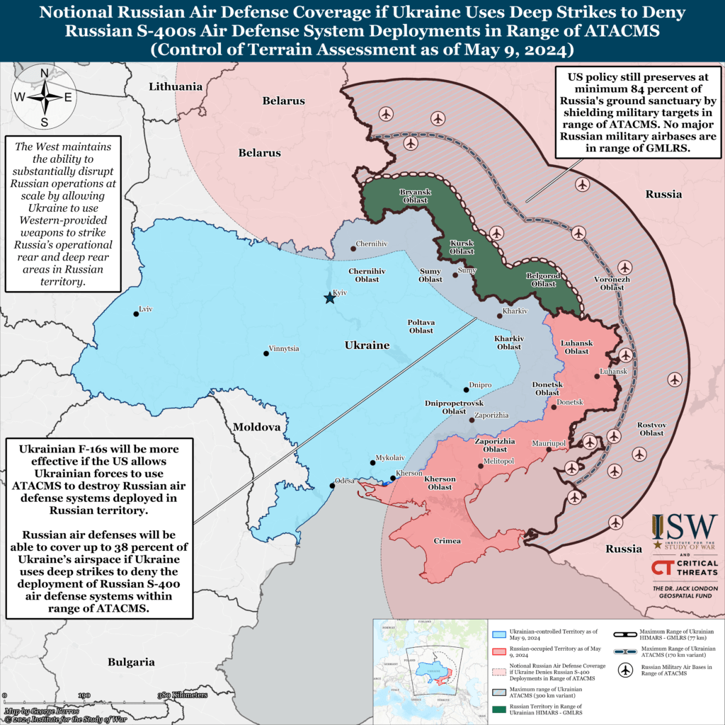 ISW