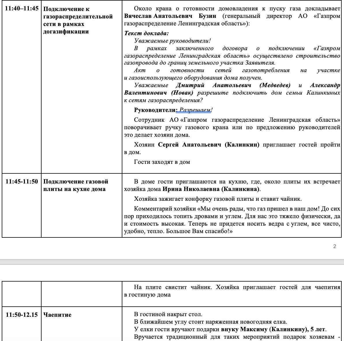 Медведев