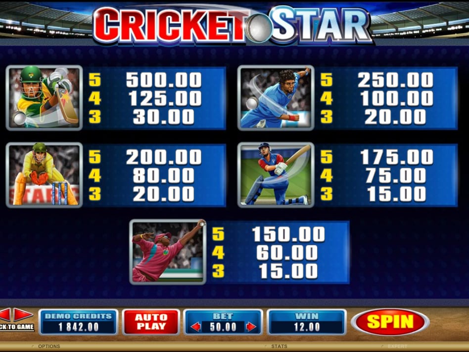 Cricket Stars