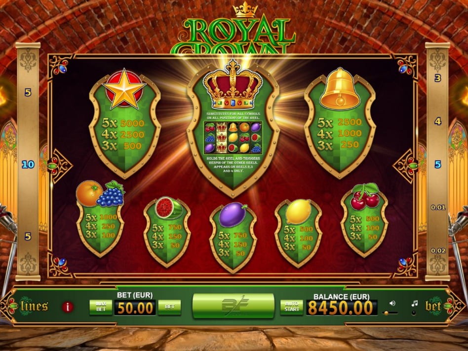 Royal Crown