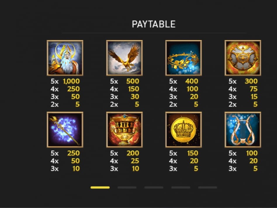 Zeus King of Gods