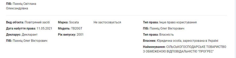 Пахниц