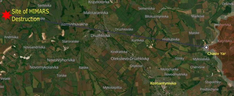 Дружковка