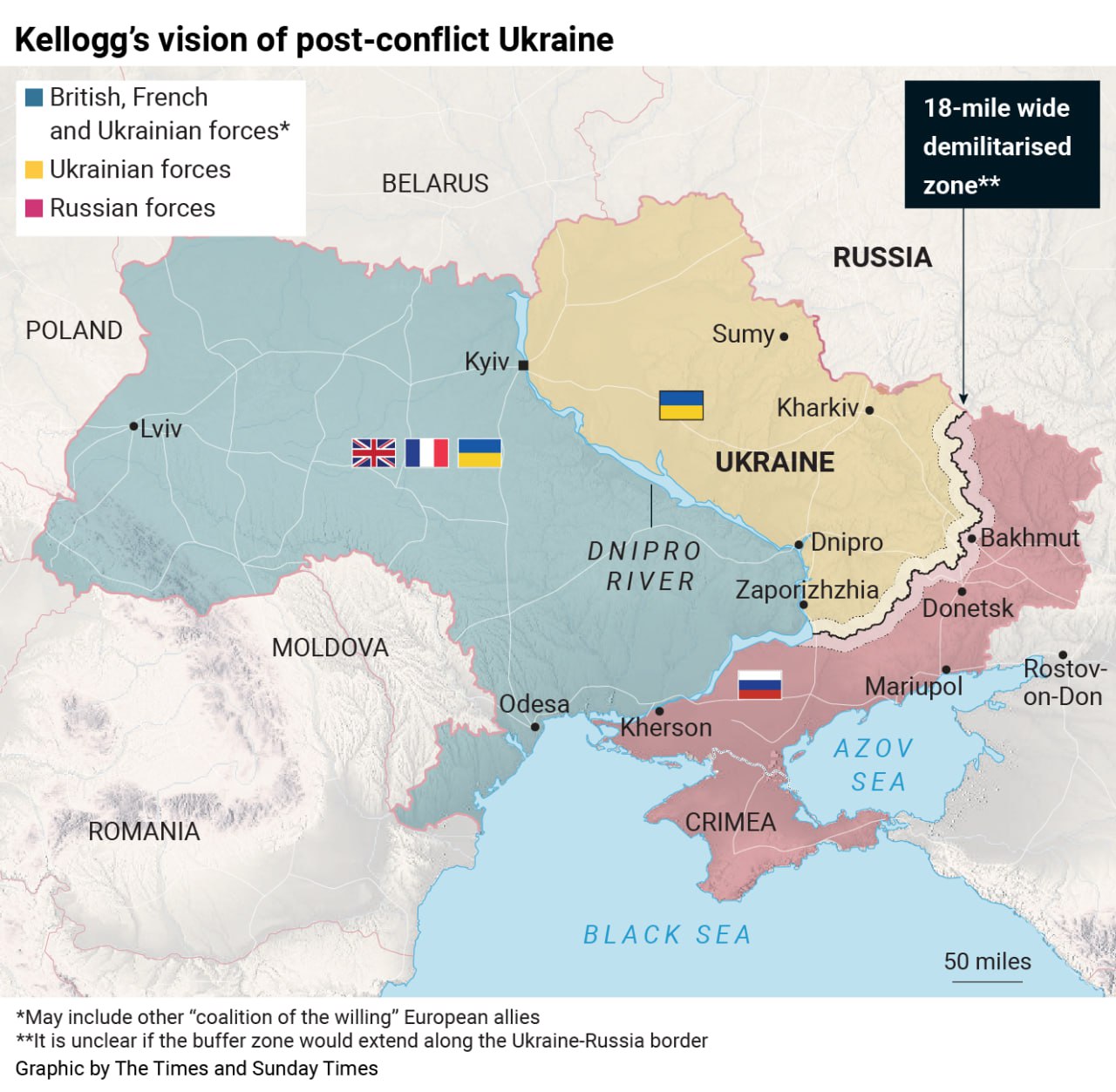 война в Украине