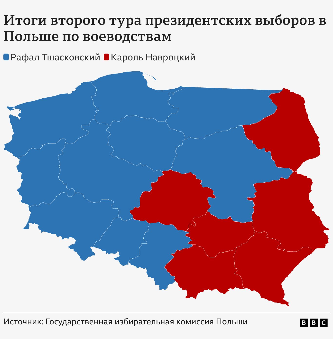 Польша
