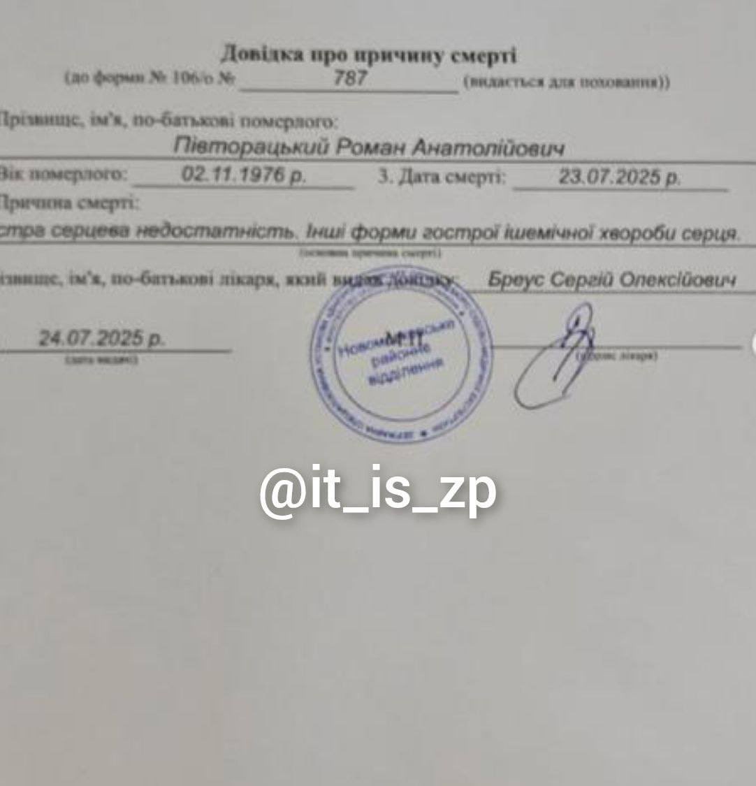 Пивторацкий Роман