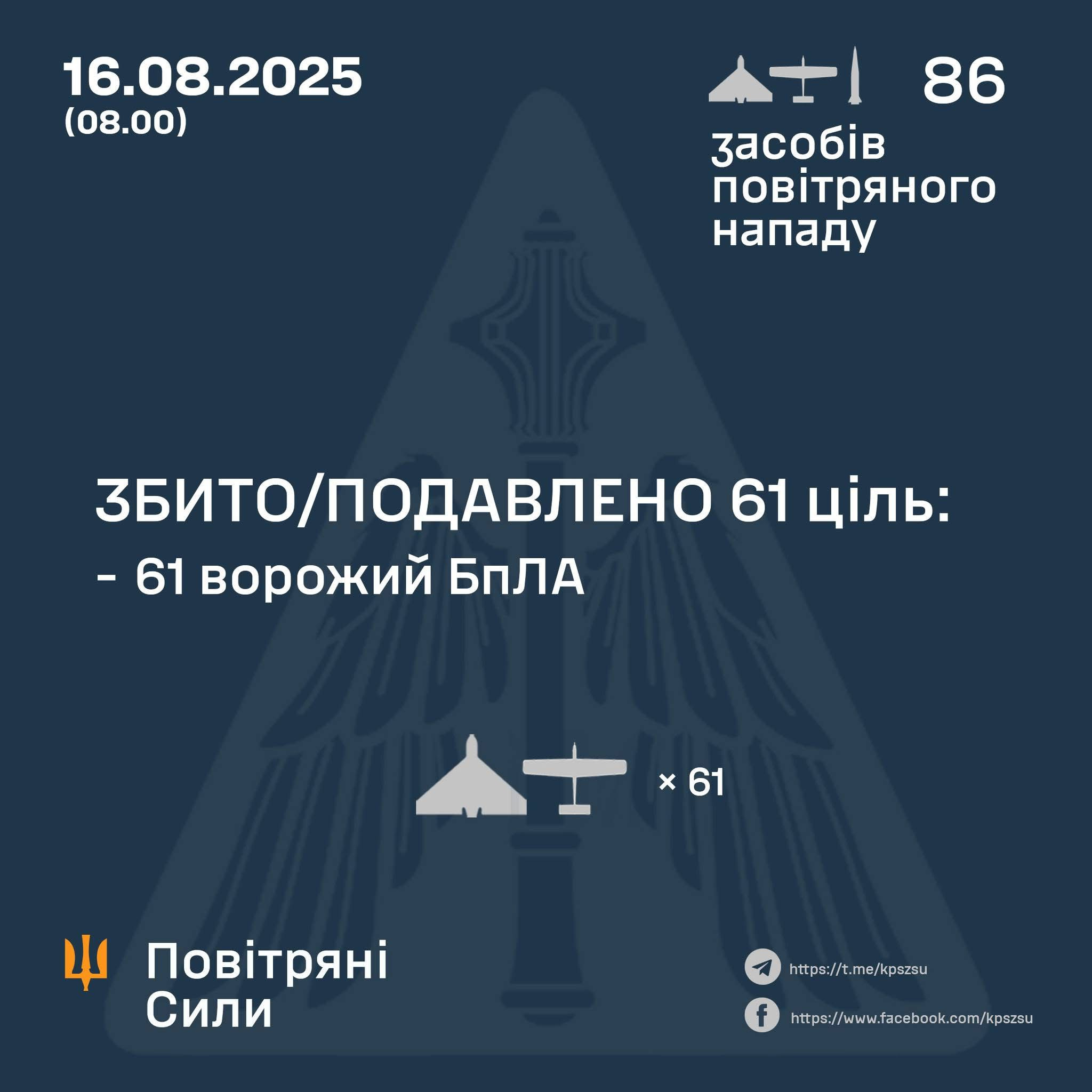 БПЛА