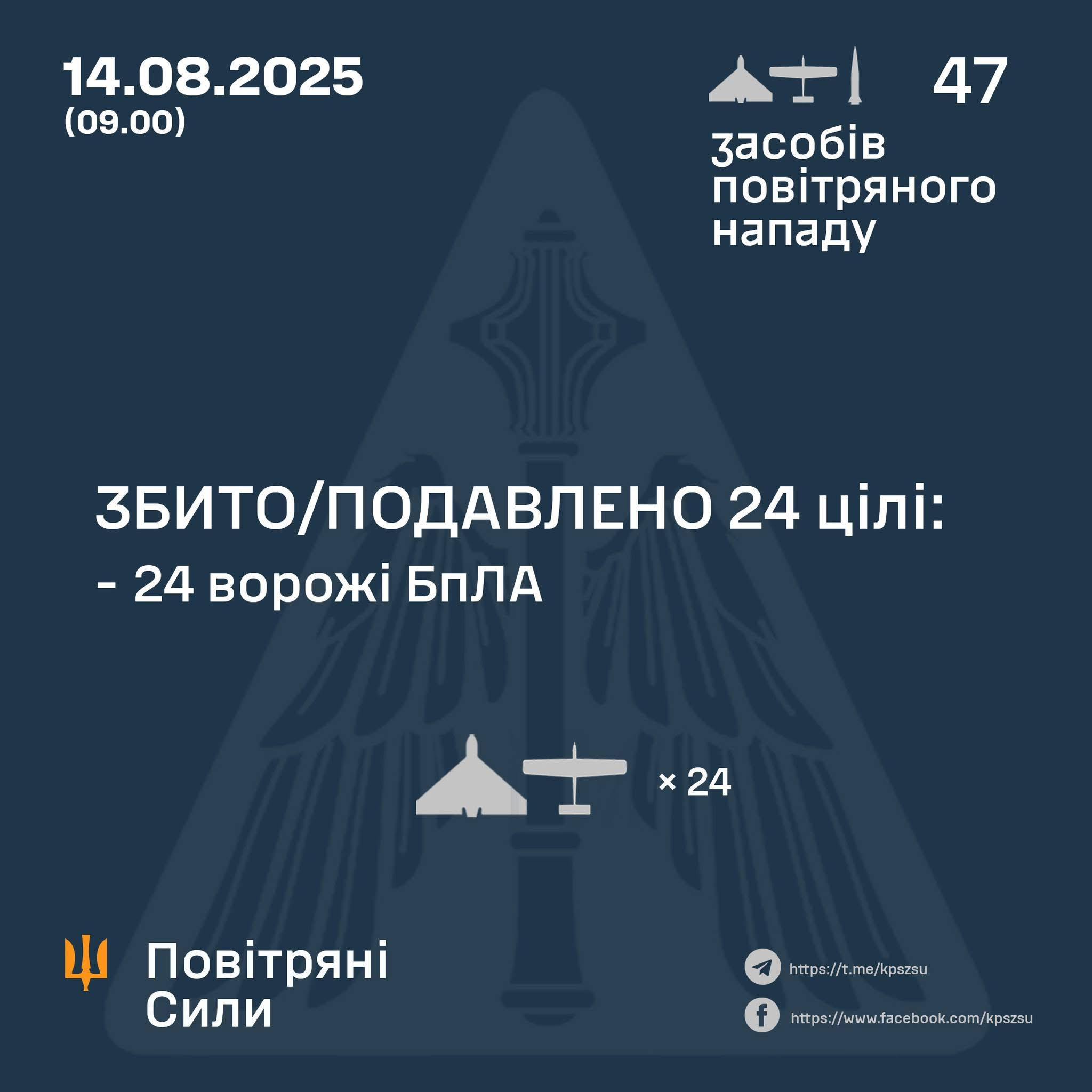 БПЛА