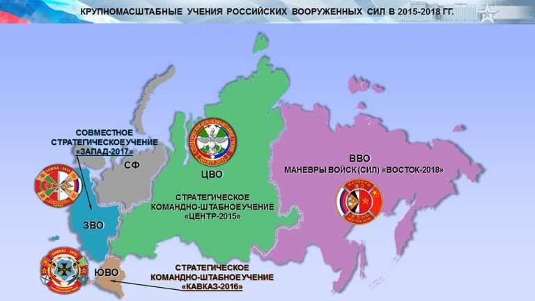 РФ