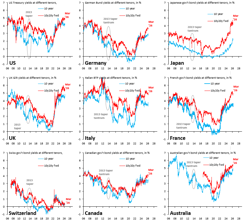 долговой кризис